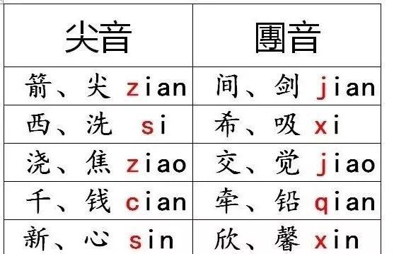 说话这么可爱，一定是巴中人！